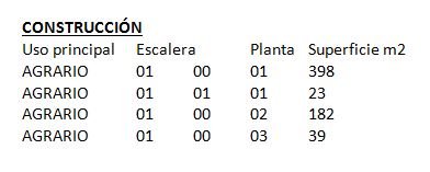 MEDICIONES